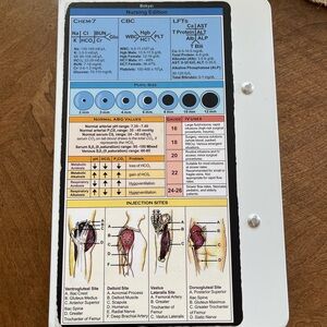 WhiteCoat Clipboard® - White Nursing Edition Used NICE!!!
